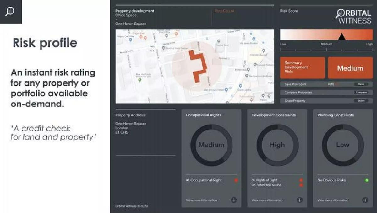 Orbital Witness pitch deck slide 3 of 7