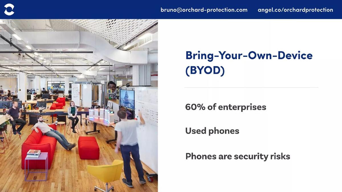 Orchard pitch deck slide 4 of 12