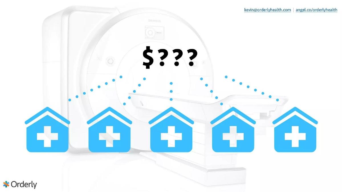 Orderly Health pitch deck slide 2 of 12