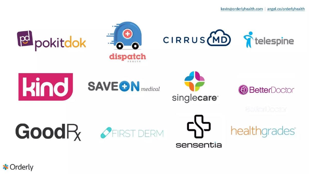 Orderly Health pitch deck slide 3 of 12