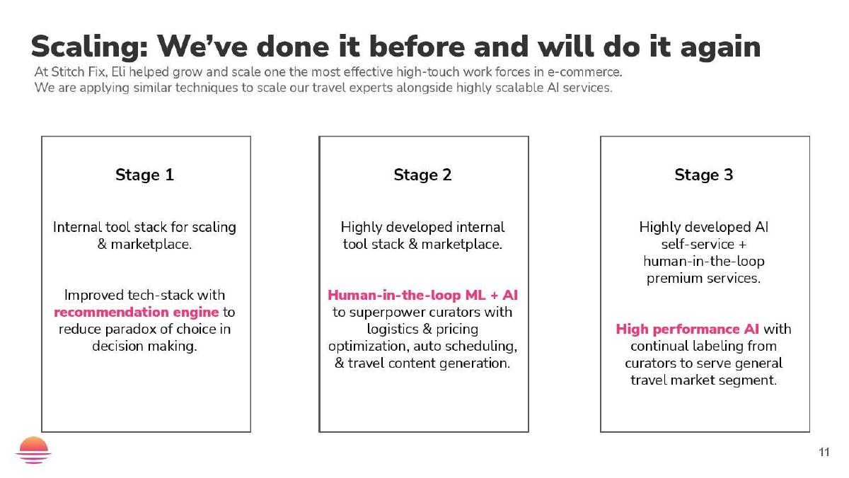Origin pitch deck slide 11 of 12