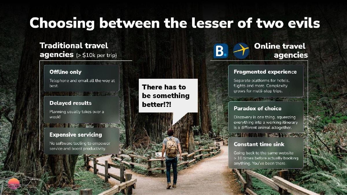 Origin pitch deck slide 3 of 12