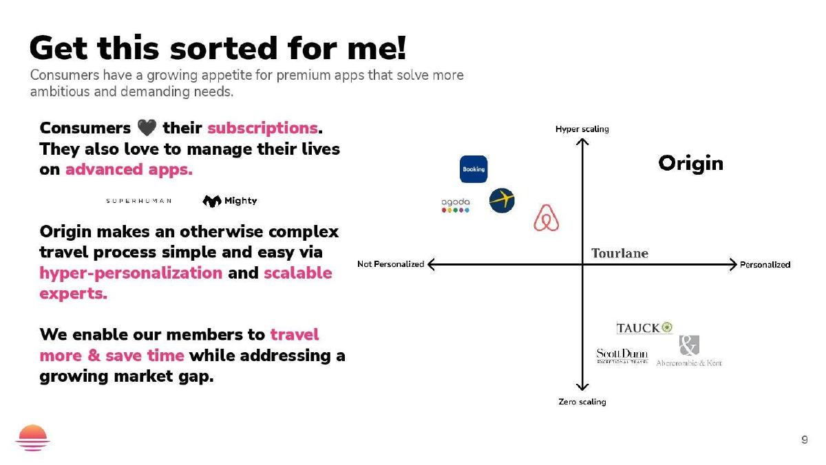 Origin pitch deck slide 9 of 12