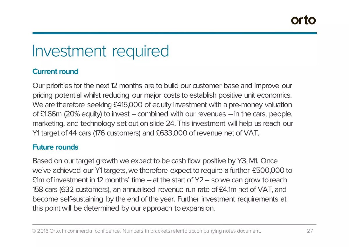 Orto pitch deck Ask slide 27