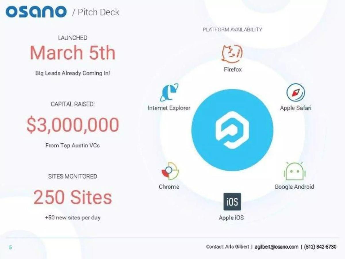 Osano pitch deck slide 5 of 9