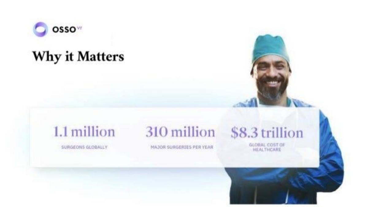 Osso VR pitch deck slide 4 of 13