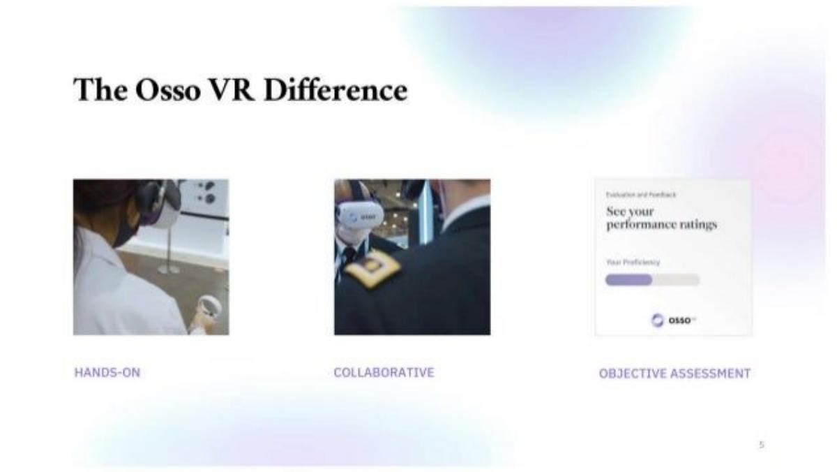 Osso VR pitch deck slide 5 of 13