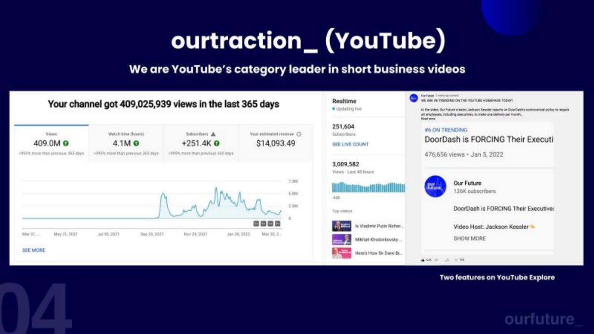 Our Future pitch deck slide 4 of 10