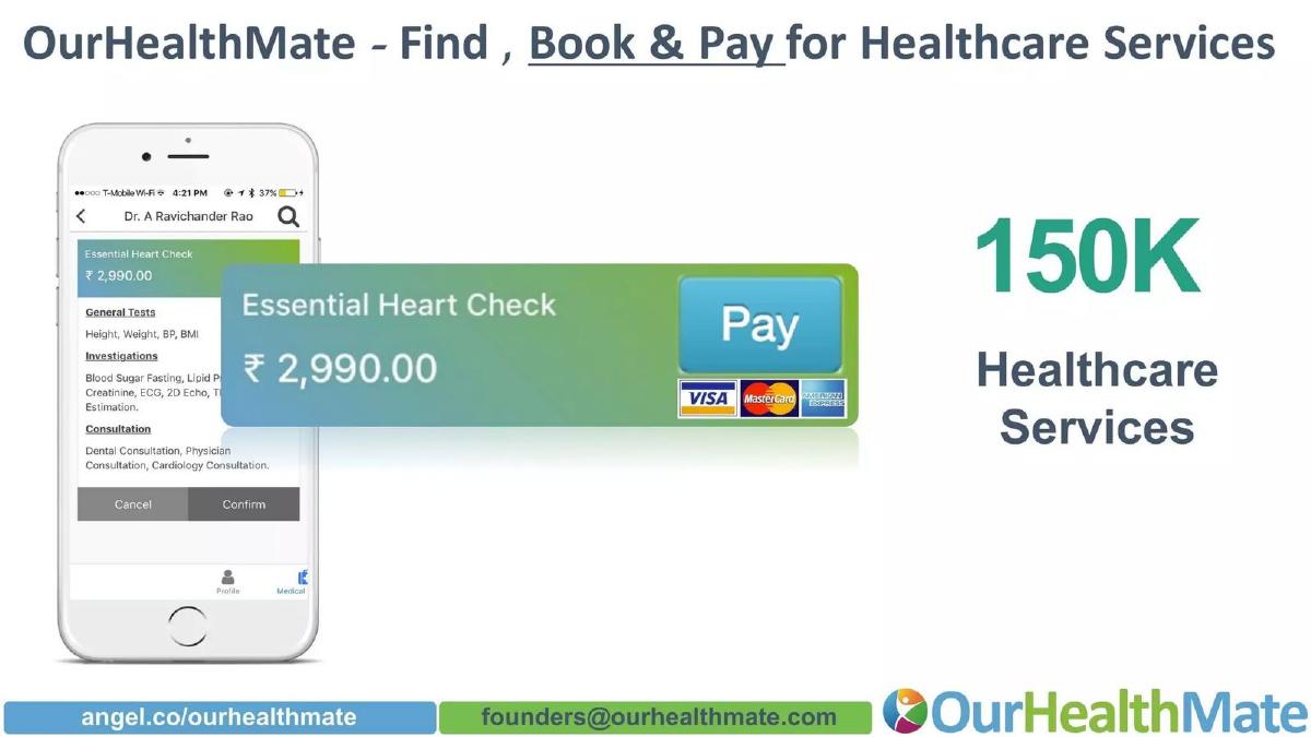OurHealthMate pitch deck slide 4 of 9