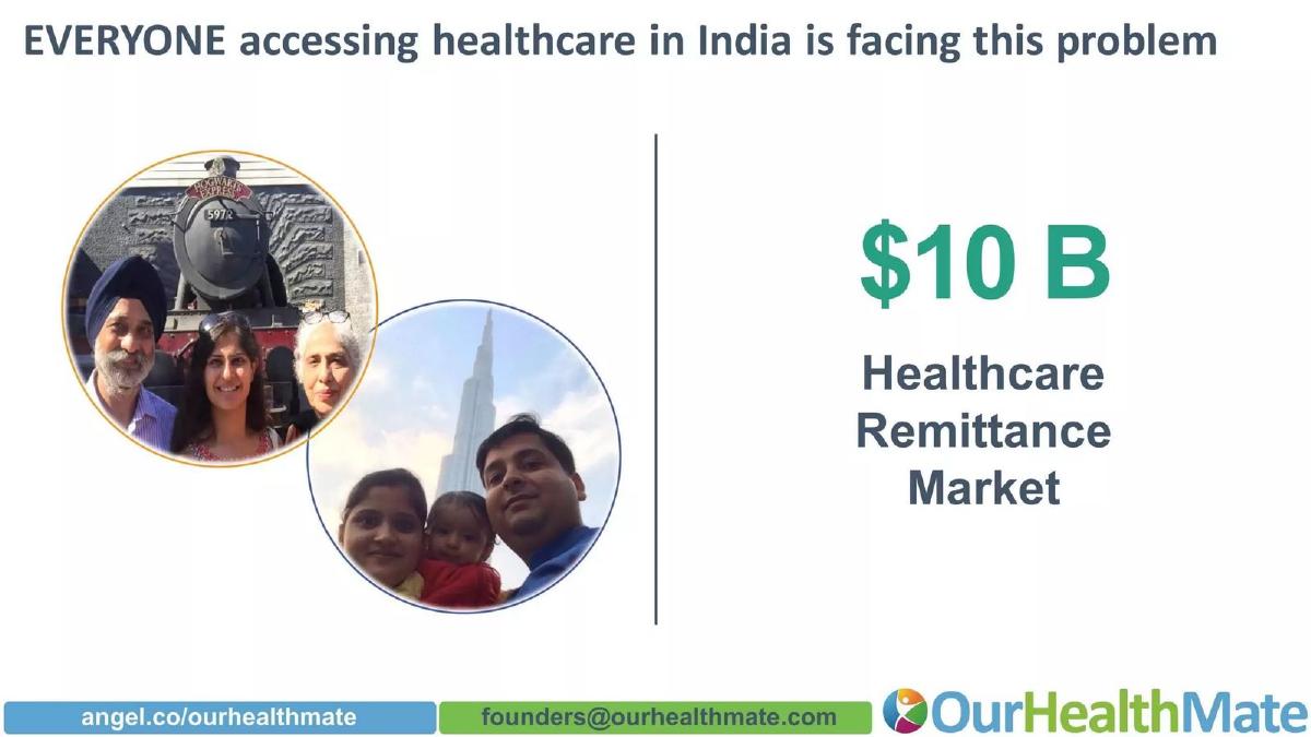 OurHealthMate pitch deck slide 5 of 9