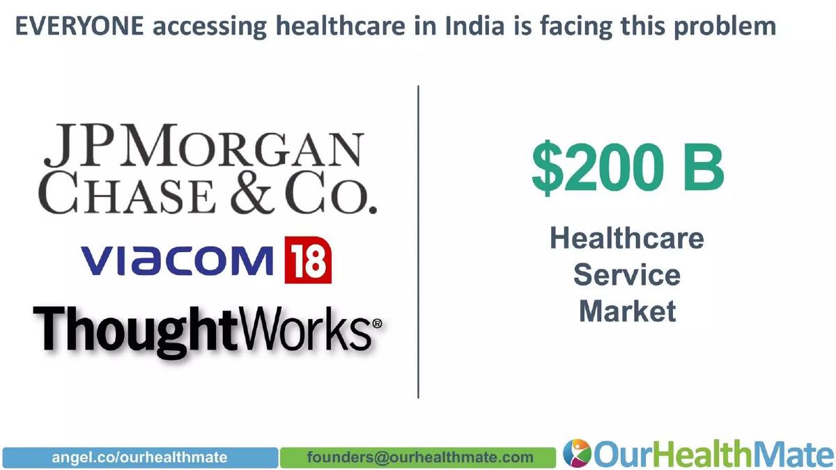 OurHealthMate pitch deck slide 6 of 9