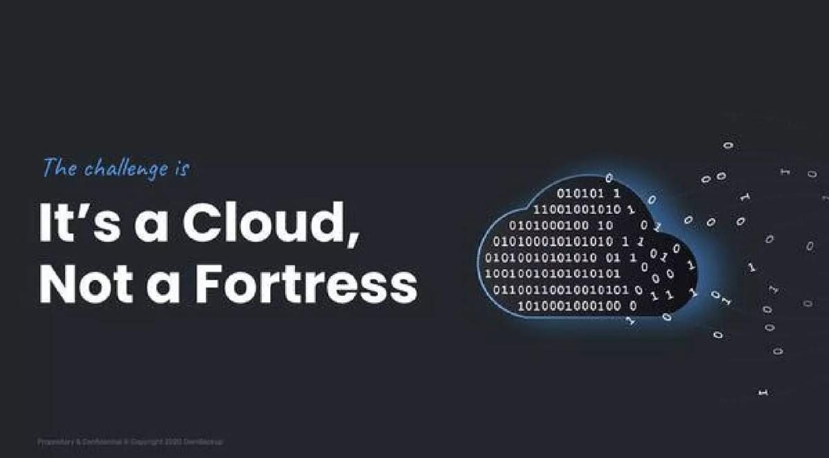 OwnBackup pitch deck slide 4 of 17