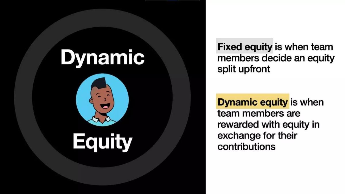 Ownership pitch deck slide 4 of 20