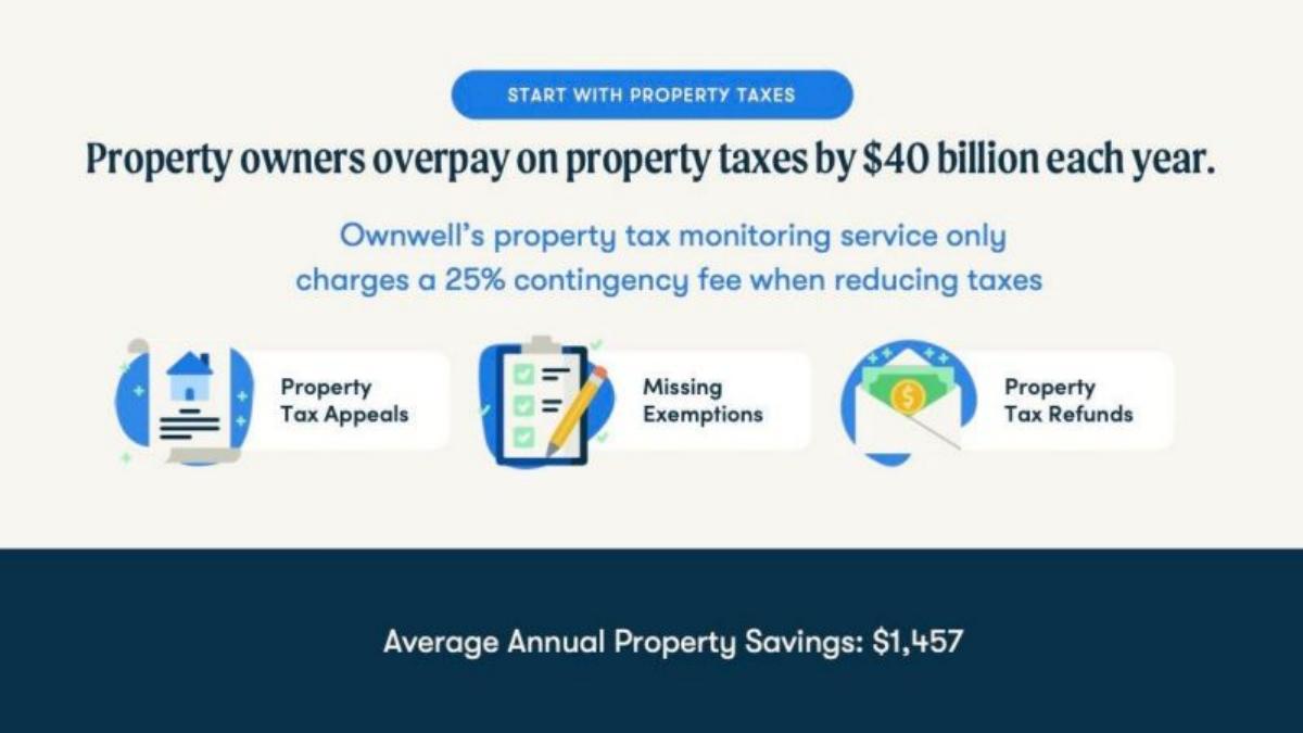 Ownwell pitch deck slide 4 of 11