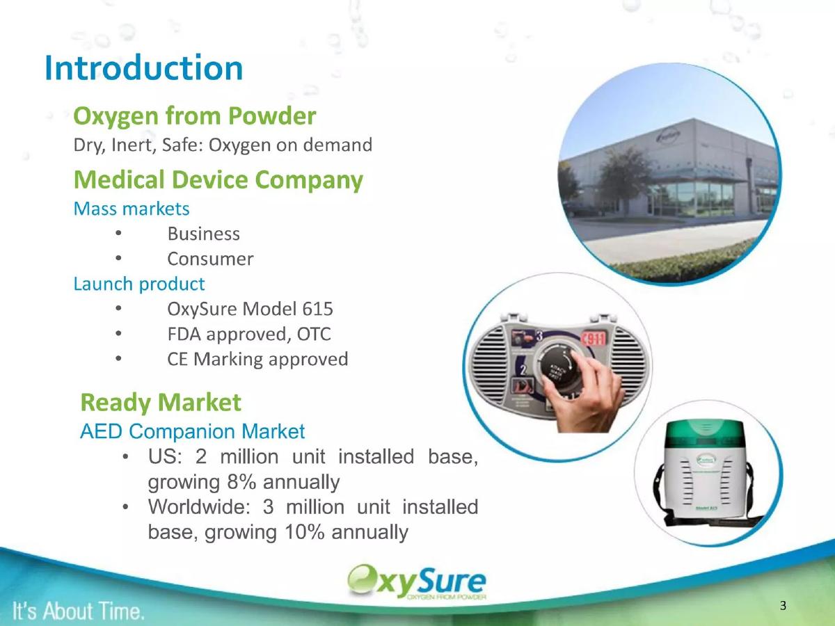 OxySure Systems pitch deck slide 3 of 46