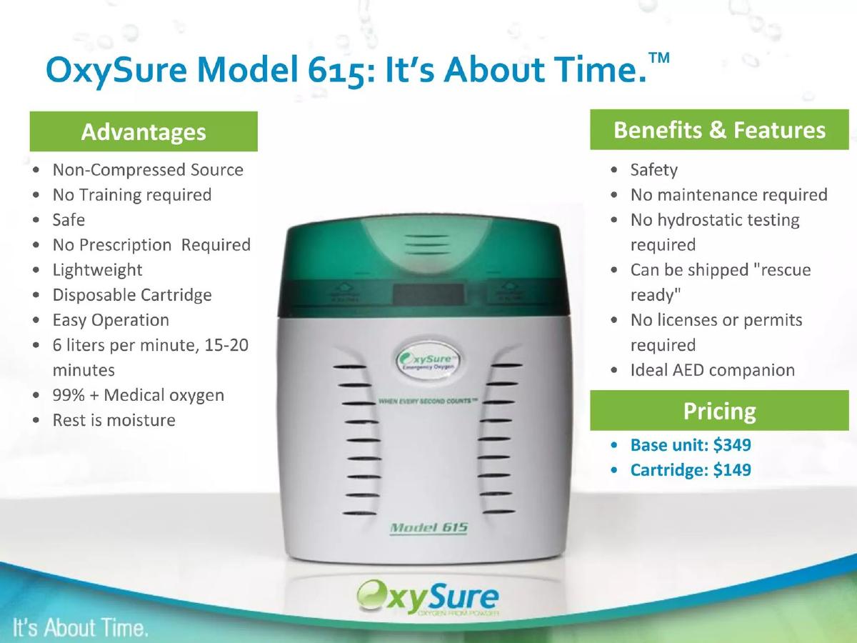 OxySure Systems pitch deck slide 4 of 46