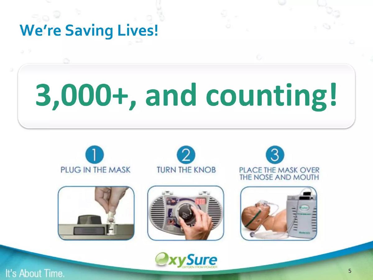 OxySure Systems pitch deck slide 5 of 46