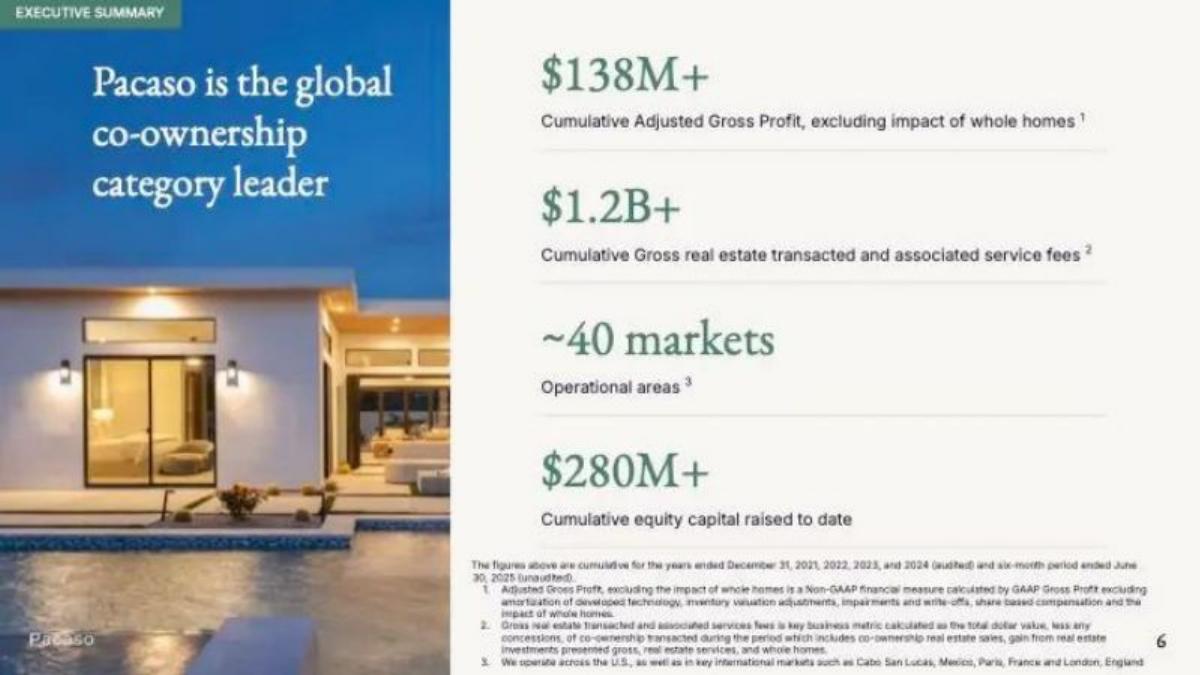 Pacaso pitch deck slide 6 of 25