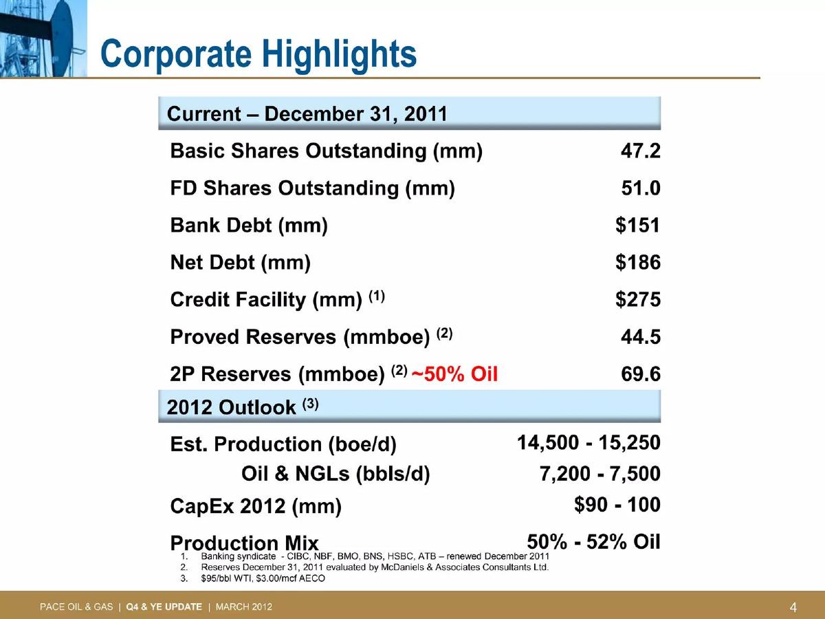 Pace Oil and Gas pitch deck slide 4 of 28