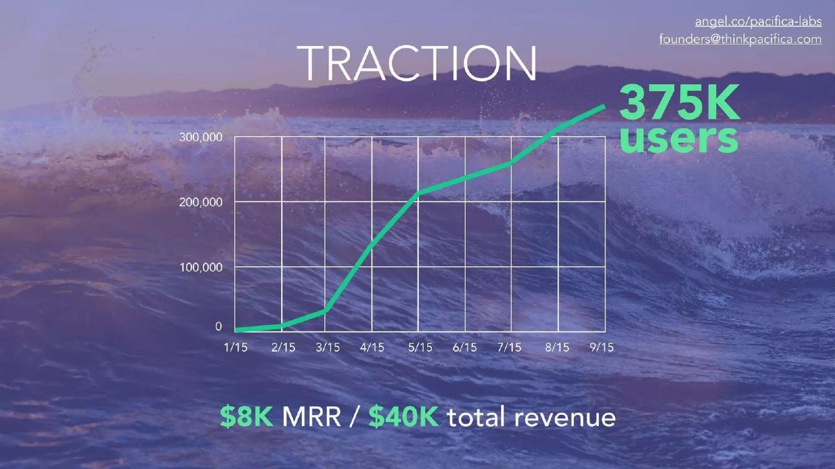 Pacifica Labs (now Sanvello) pitch deck slide 2 of 9