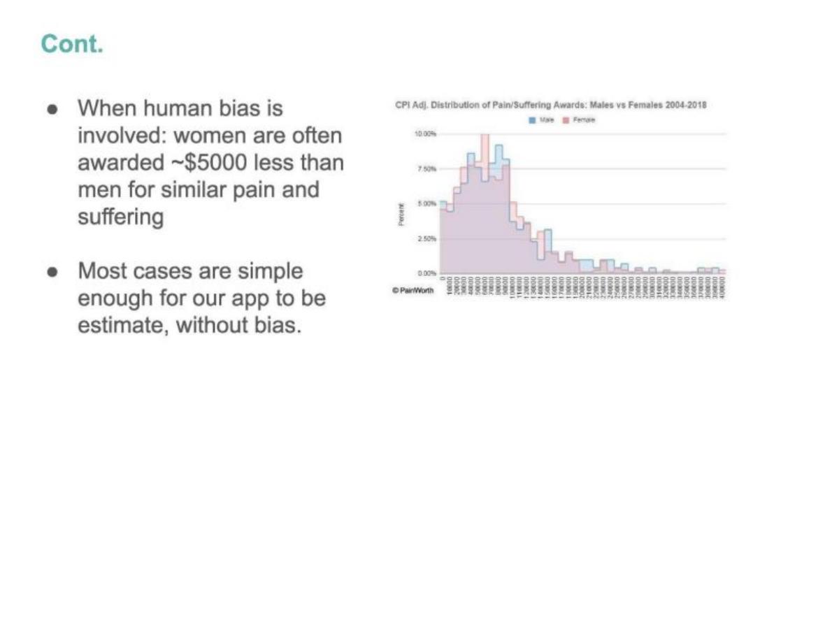 PainWorth pitch deck slide 4 of 14