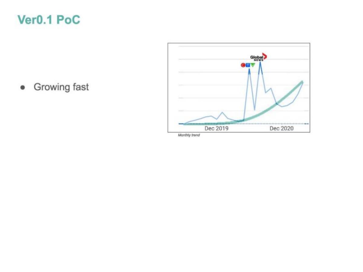 PainWorth pitch deck slide 6 of 14