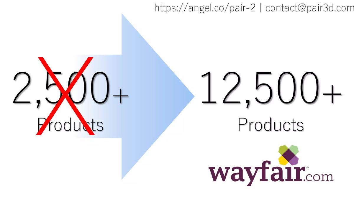 Pair (formerly Pair3D) pitch deck slide 5 of 12