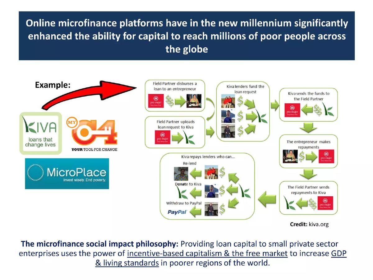 Pajebal pitch deck slide 2 of 10