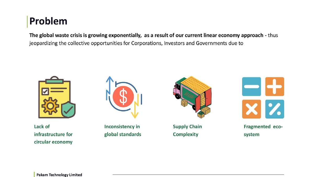 Pakam pitch deck slide 3 of 9