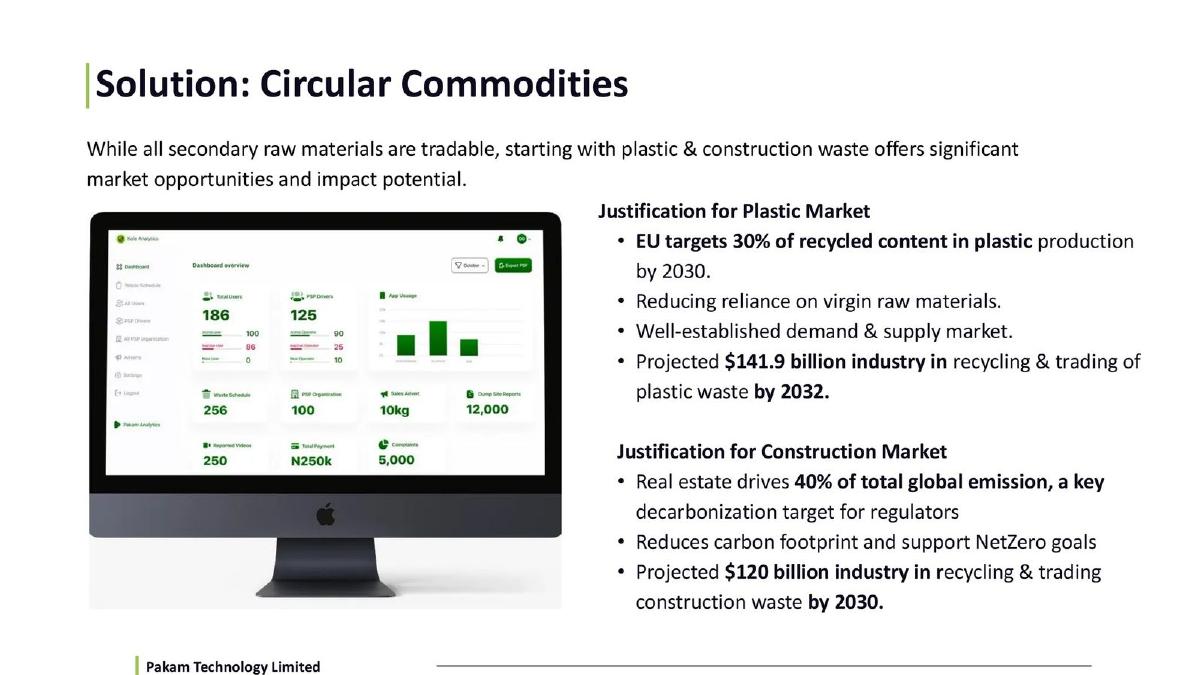 Pakam pitch deck slide 6 of 9