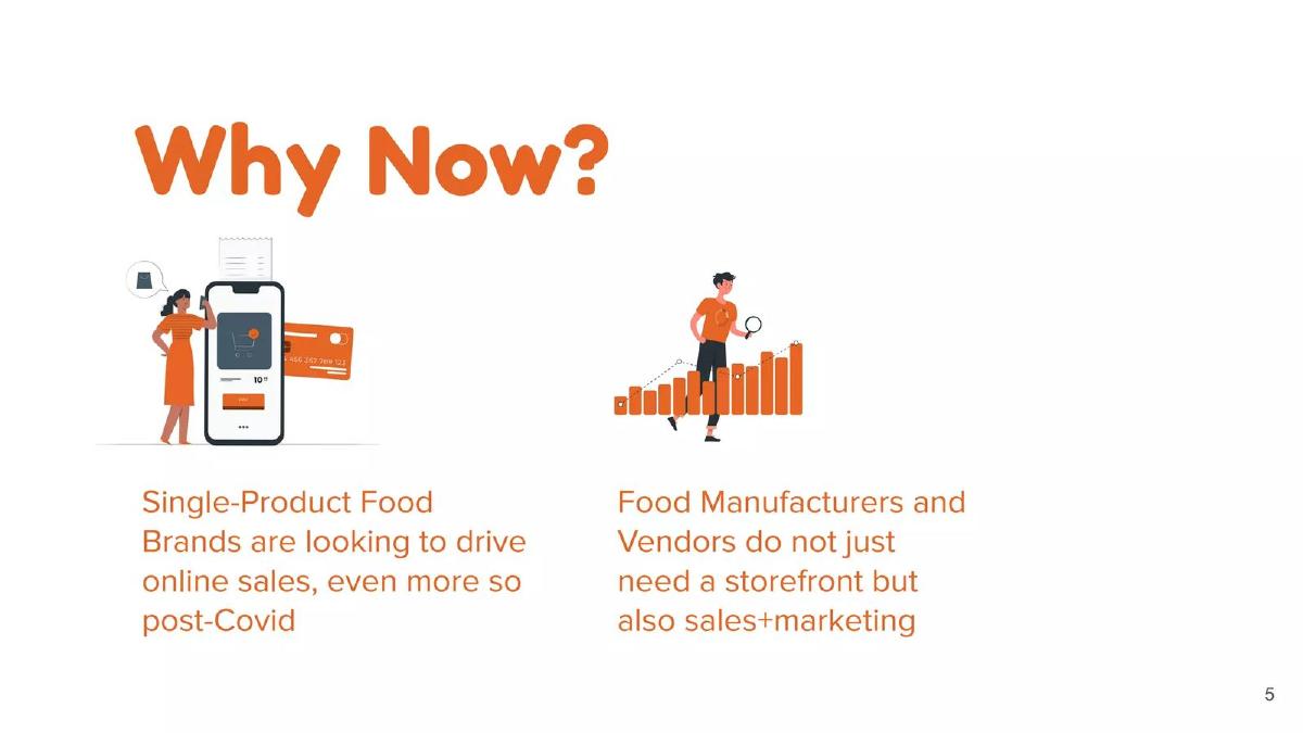 Palate Mkt pitch deck slide 5 of 29