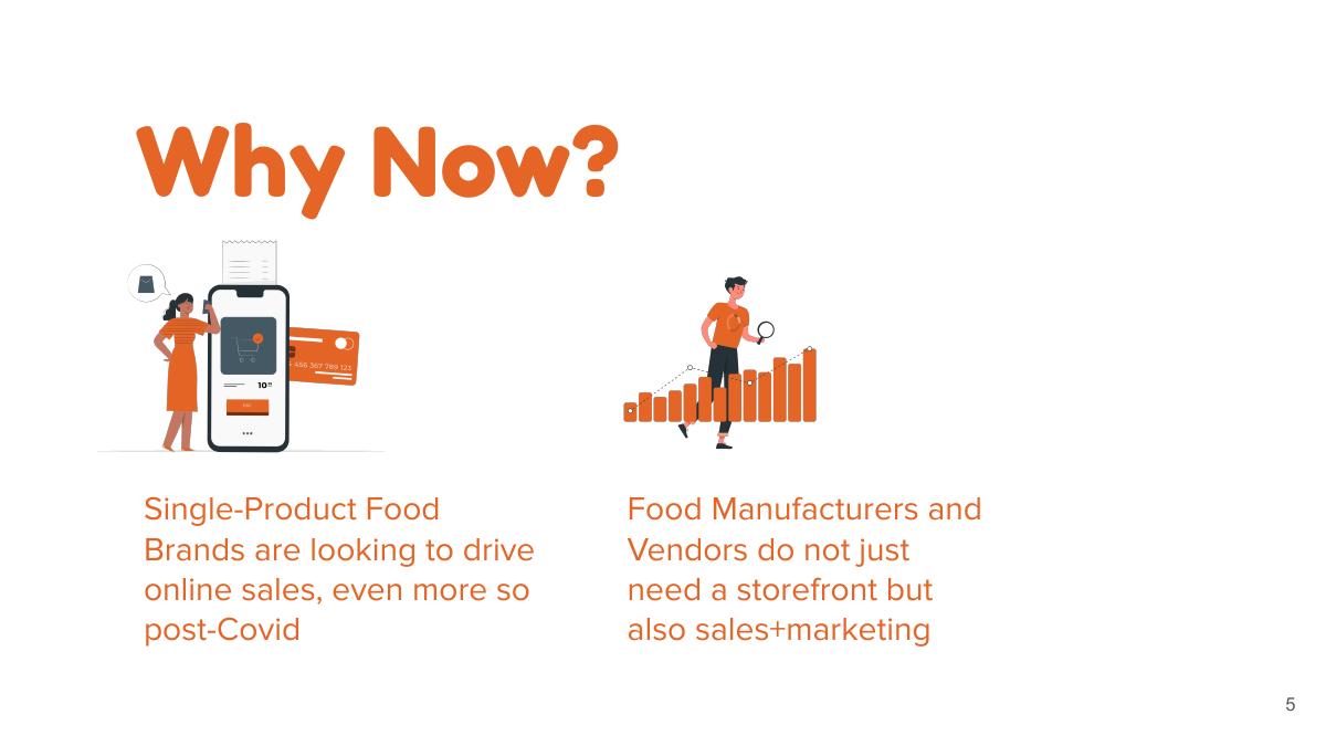Palate pitch deck slide 5 of 29