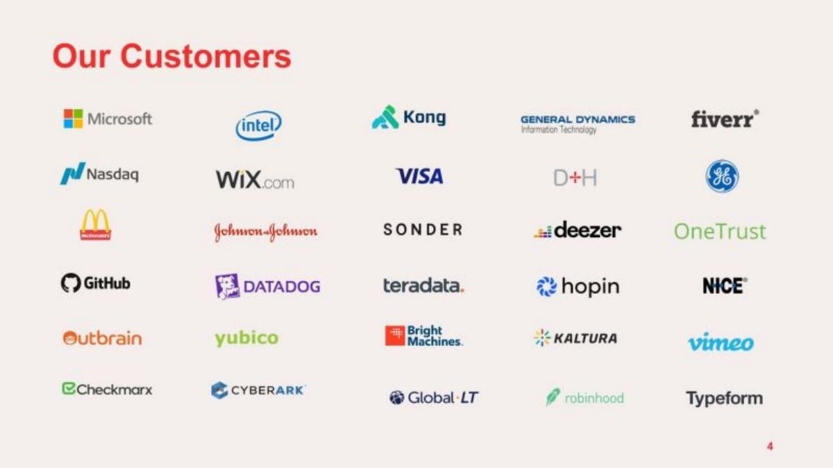 Papaya Global pitch deck slide 4 of 17