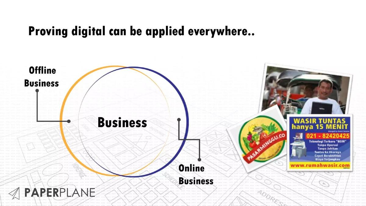 Paperplane DefiniteDay pitch deck slide 3 of 31