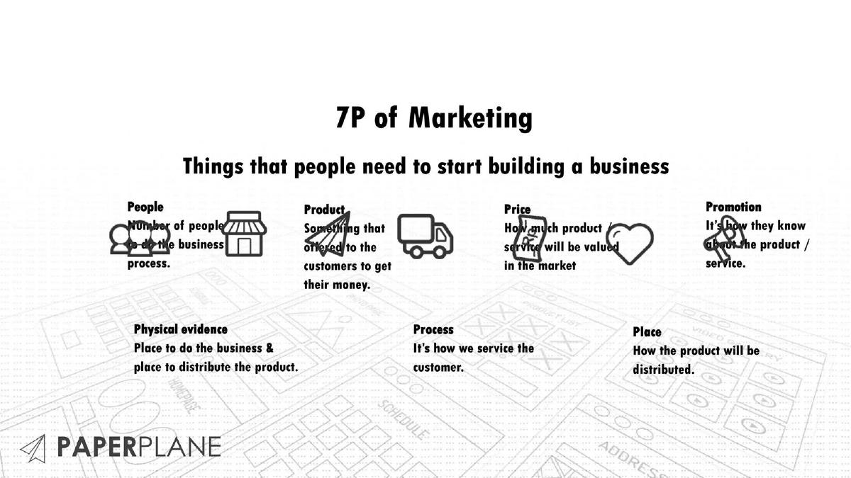 Paperplane DefiniteDay pitch deck slide 4 of 31