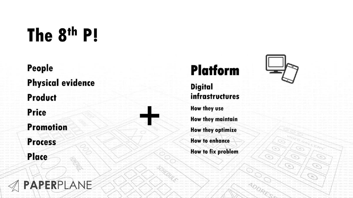 Paperplane DefiniteDay pitch deck slide 5 of 31