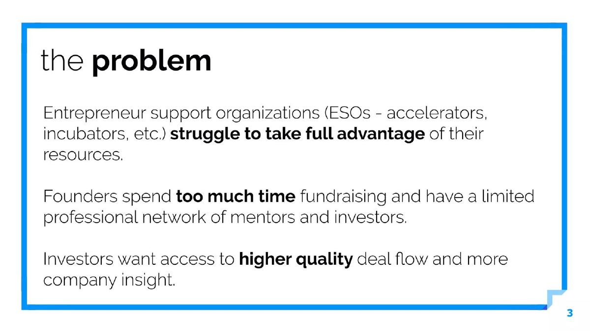 Paperstreet pitch deck slide 3 of 23