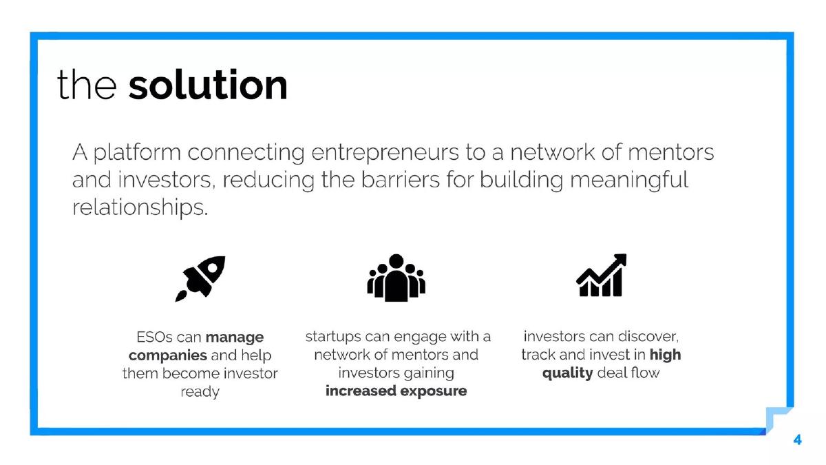 Paperstreet pitch deck slide 4 of 23