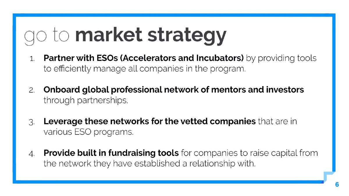 Paperstreet pitch deck slide 6 of 23