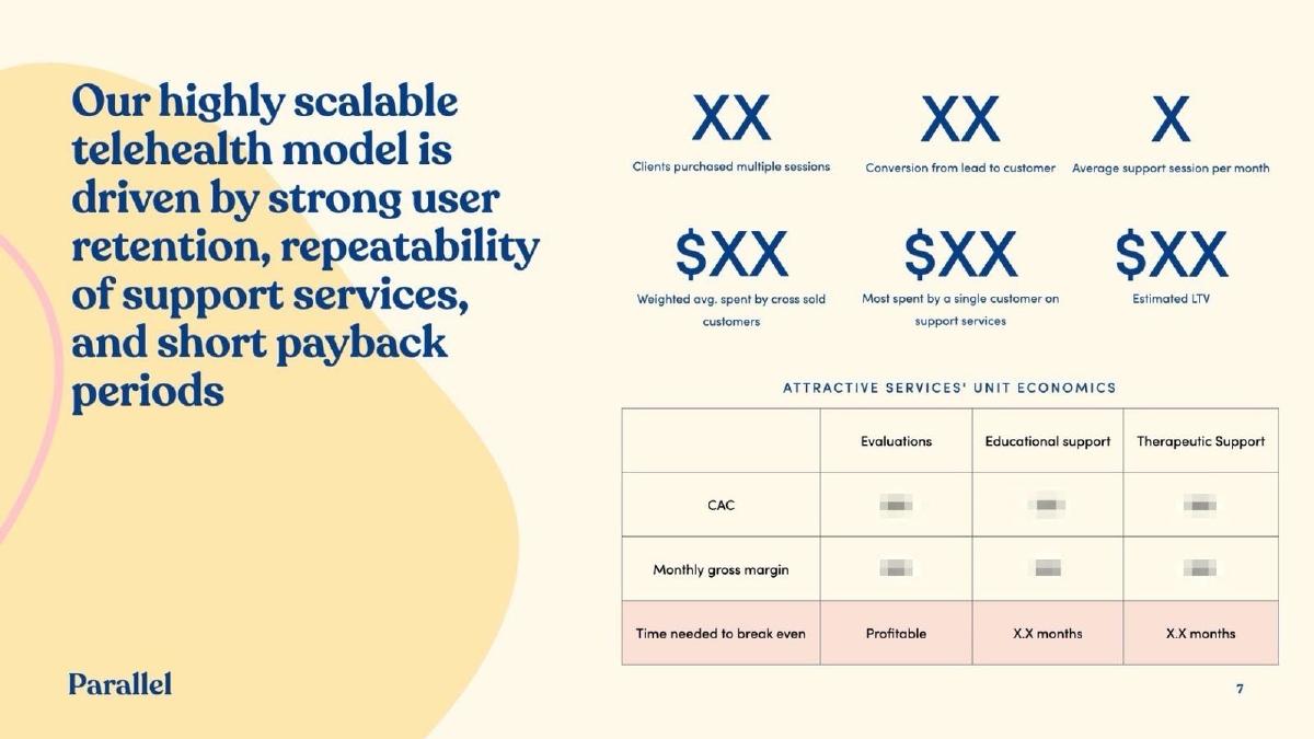 Parallel Learning pitch deck slide 7 of 10