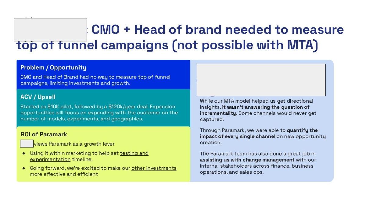 Paramark pitch deck traction slide 30
