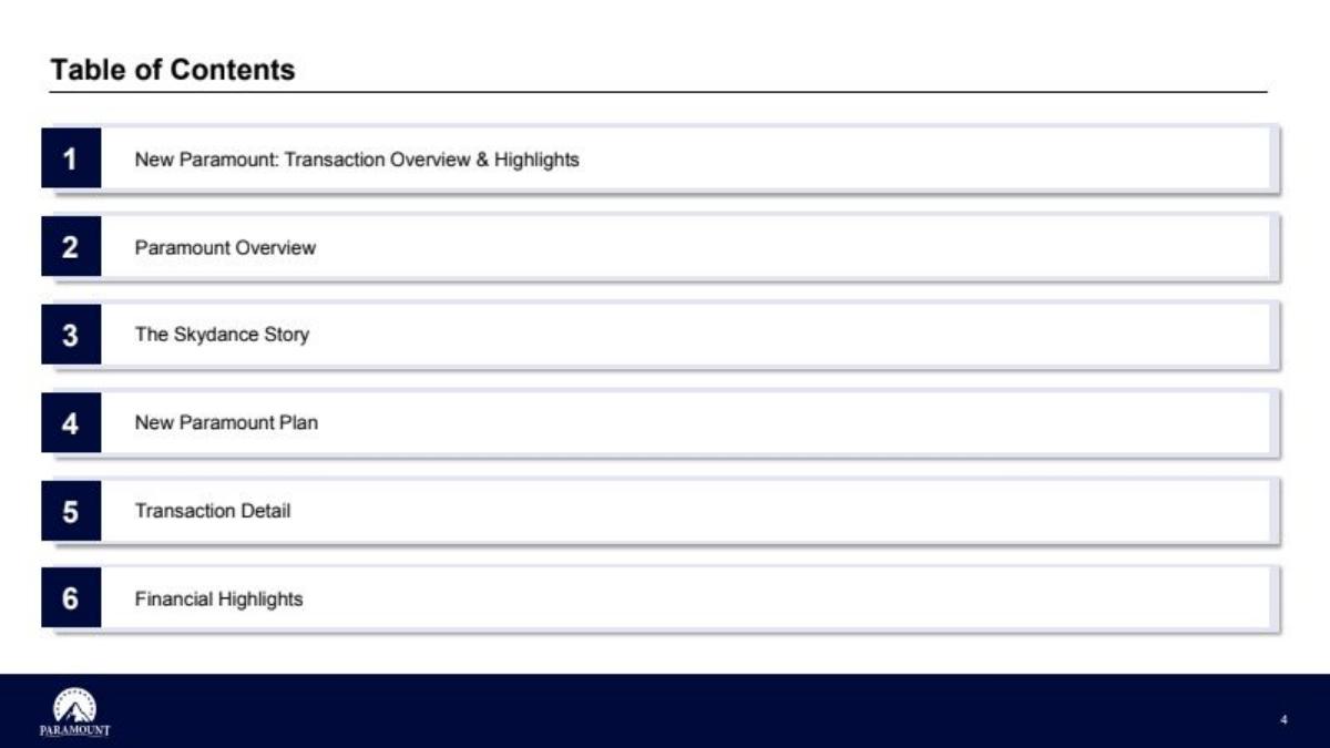 Skydance × Paramount Acquisition pitch deck slide 5 of 33