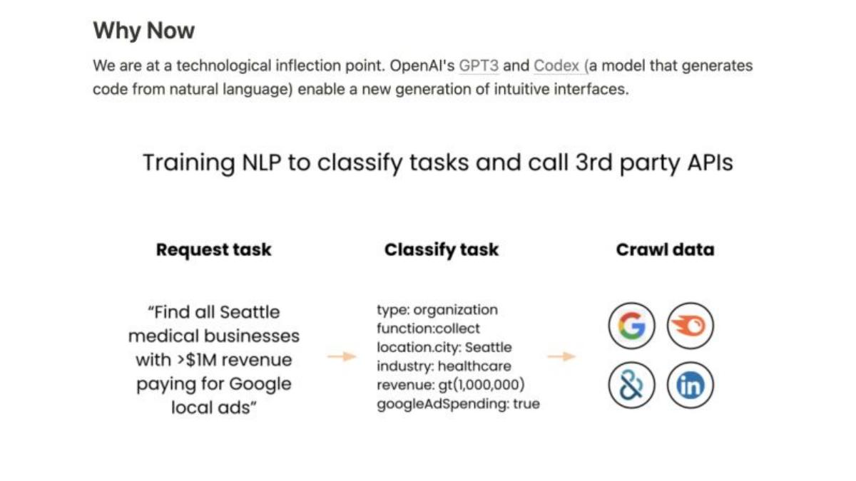 Pareto pitch deck slide 6 of 12