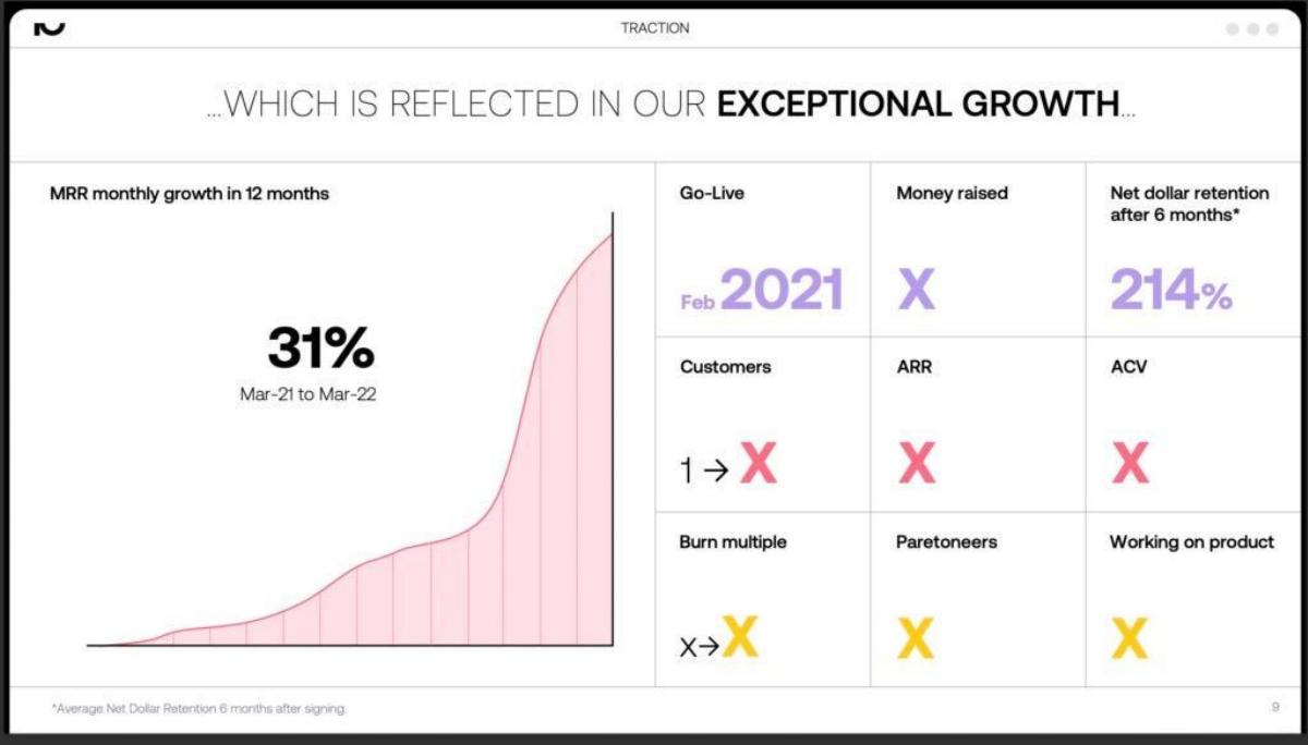 Paretos pitch deck slide 10 of 15