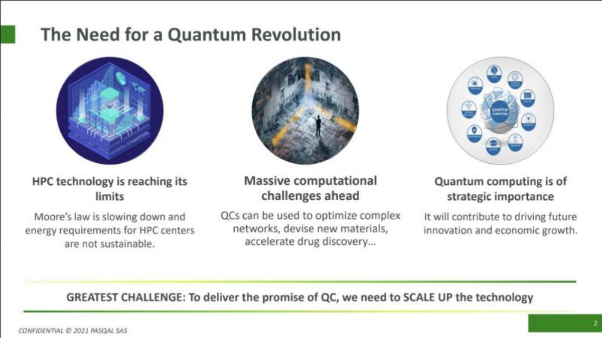 Pasqal pitch deck slide 2 of 20