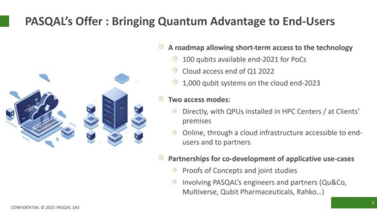 Pasqal pitch deck slide 5 of 20