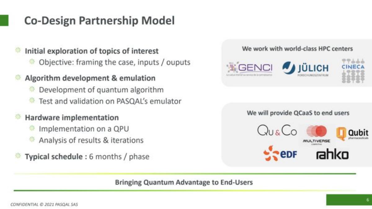 Pasqal pitch deck slide 6 of 20