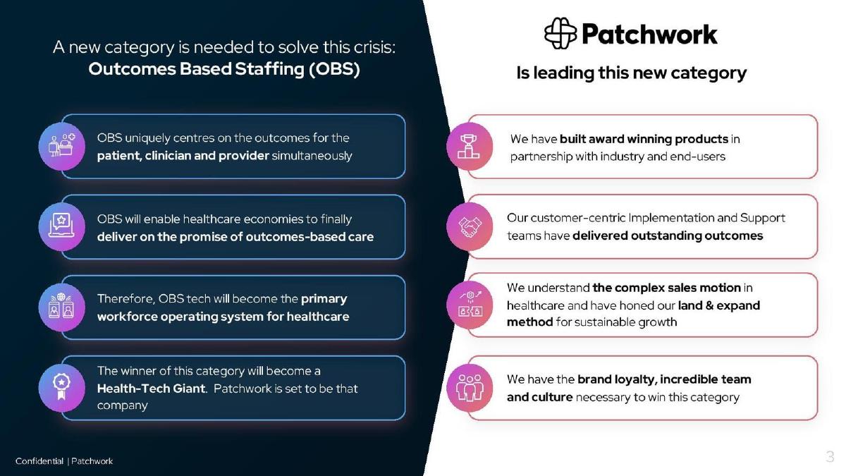 Patchwork Health pitch deck slide 3 of 15