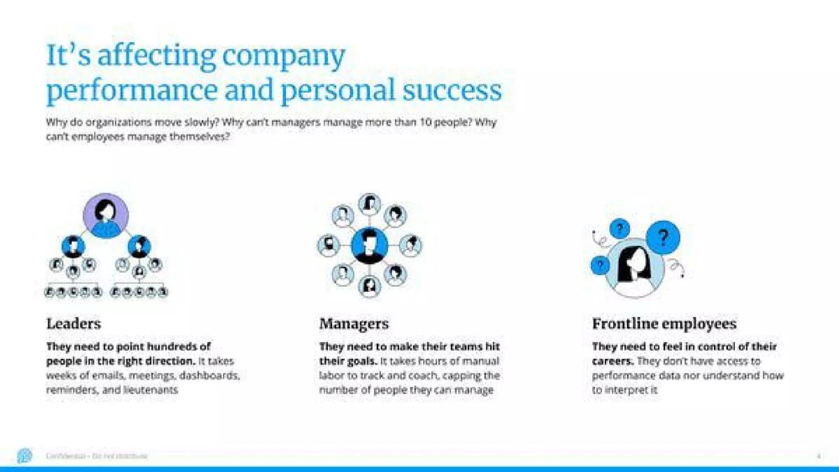 Pathlight pitch deck slide 4 of 18