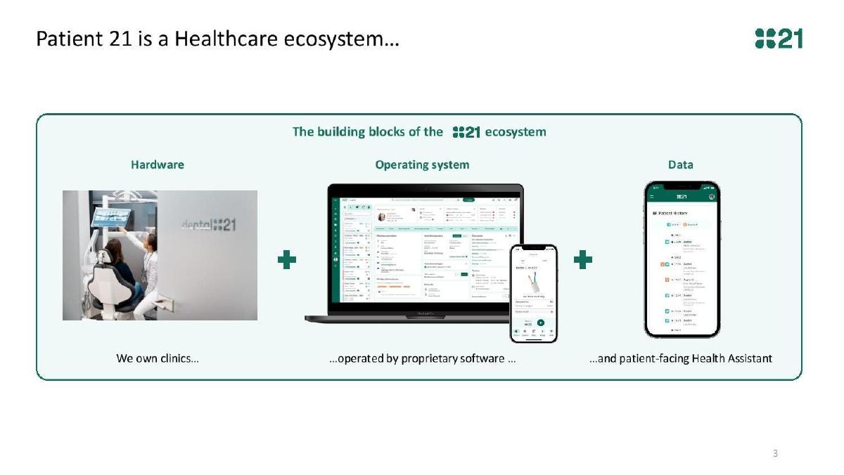Patient21 pitch deck slide 3 of 8